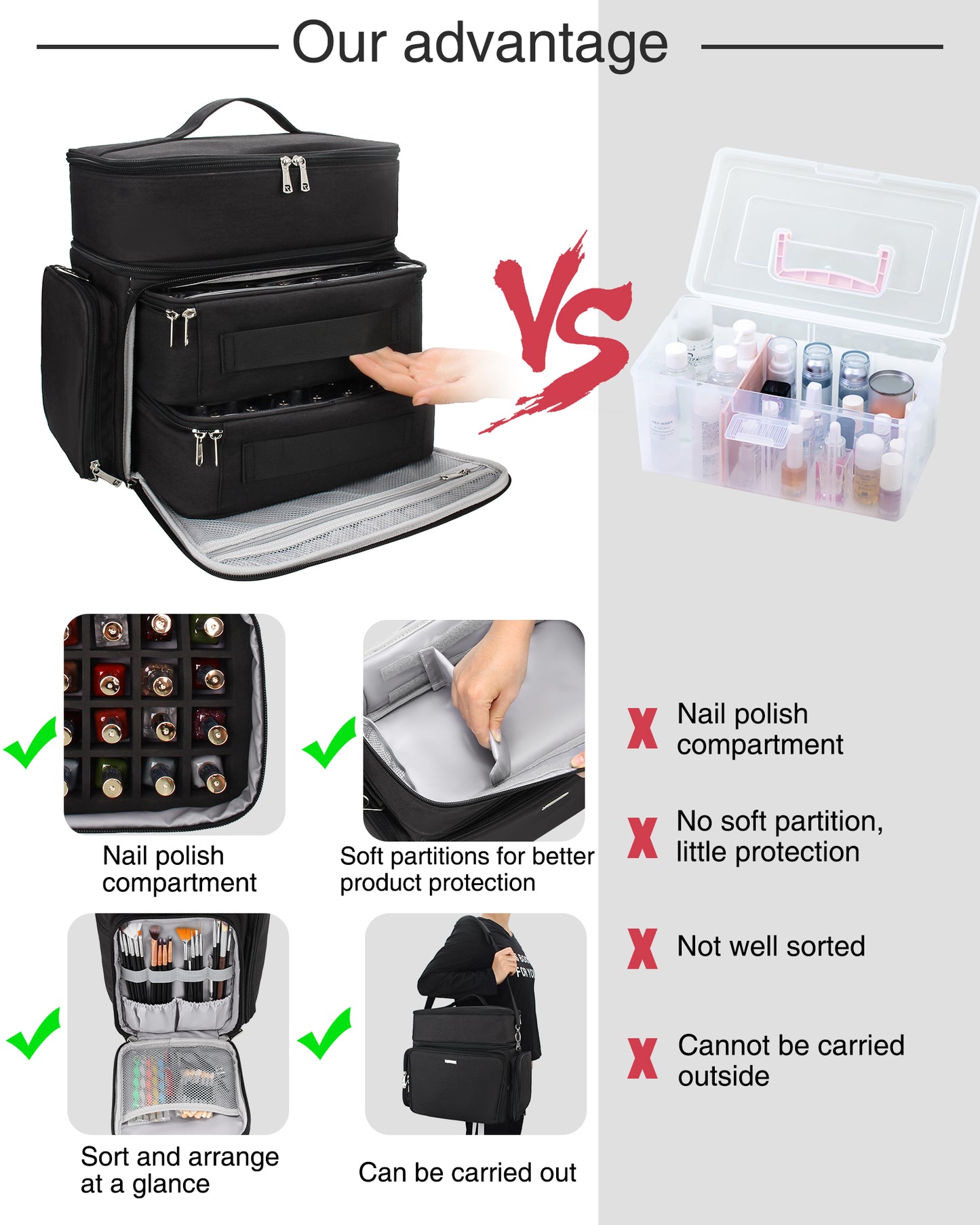 Relavel Holds 56 Bottles Nail Polish Organizer