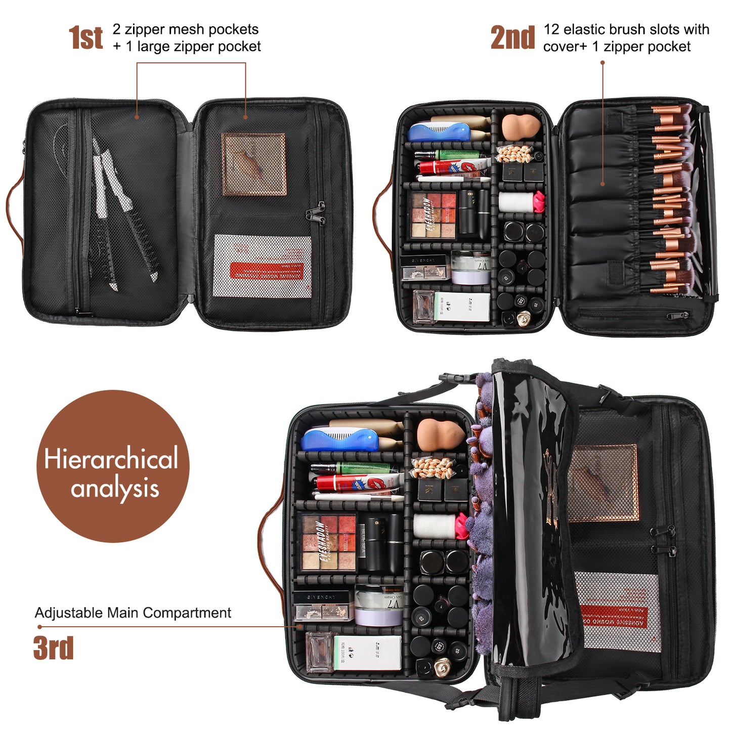 Relavel Midum Makeup Organizer Case