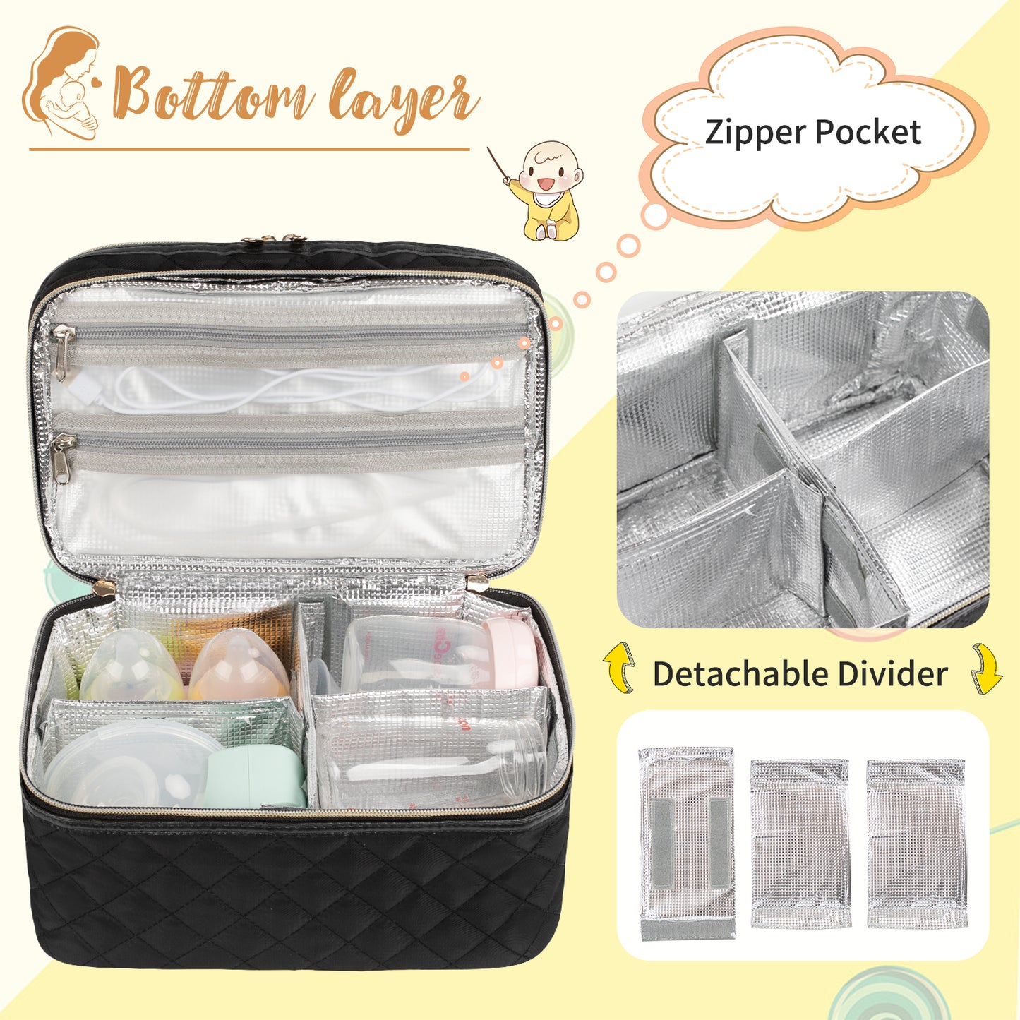 Relavel Wearable Breast Pump Bag