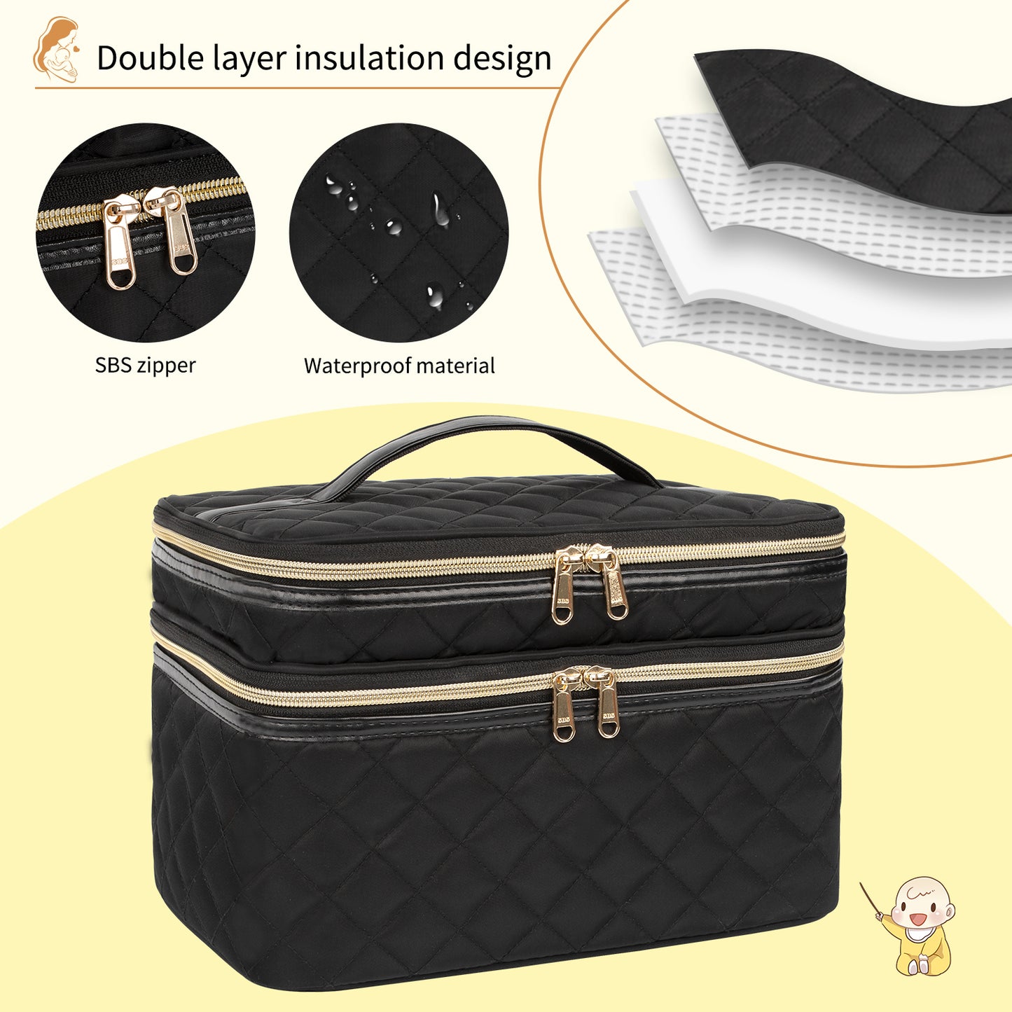 Relavel Wearable Breast Pump Bag