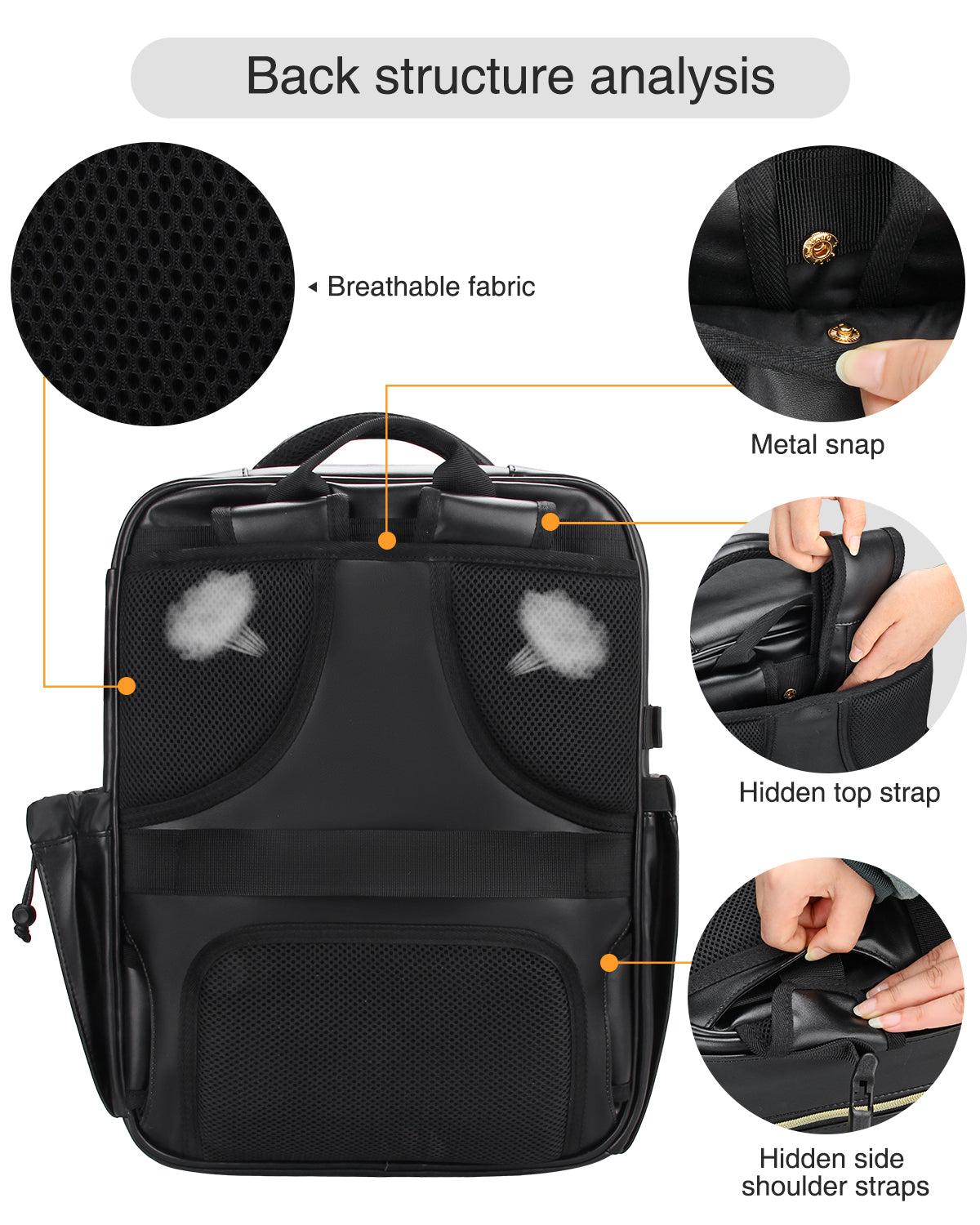 Relavel Leather Backpack Bag