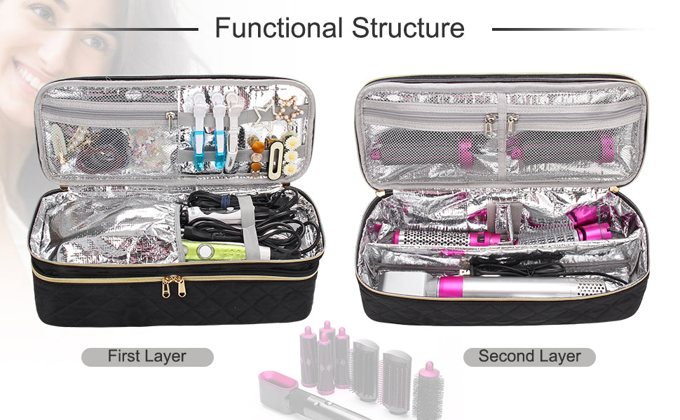 Hair Tools Travel Bag