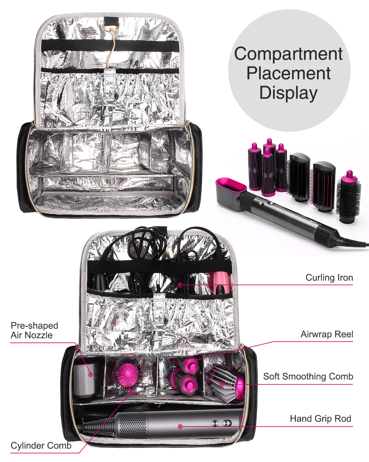 Hair Tools Travel Bag