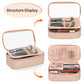 Portable Makeup Storage Organizer Cosmetic Bag