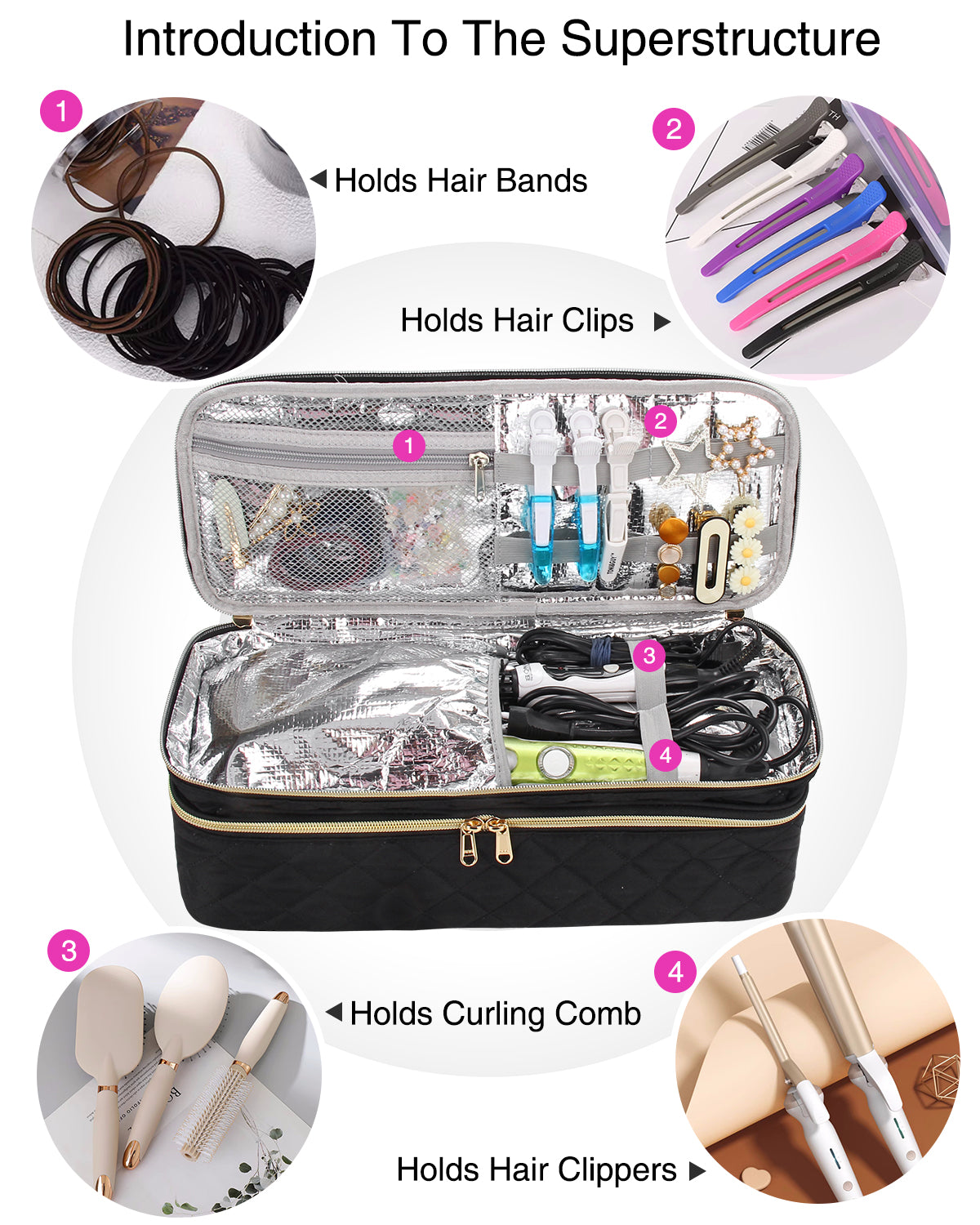 Hair Tools Travel Bag