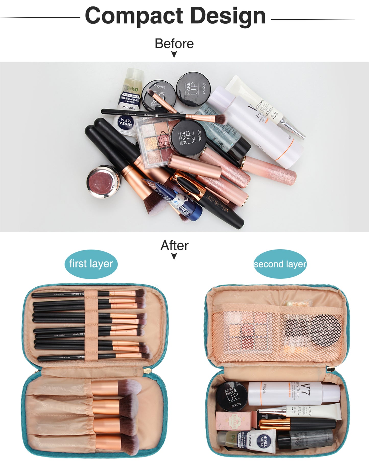 Relavel 2 Layer Travel Makeup Organizer