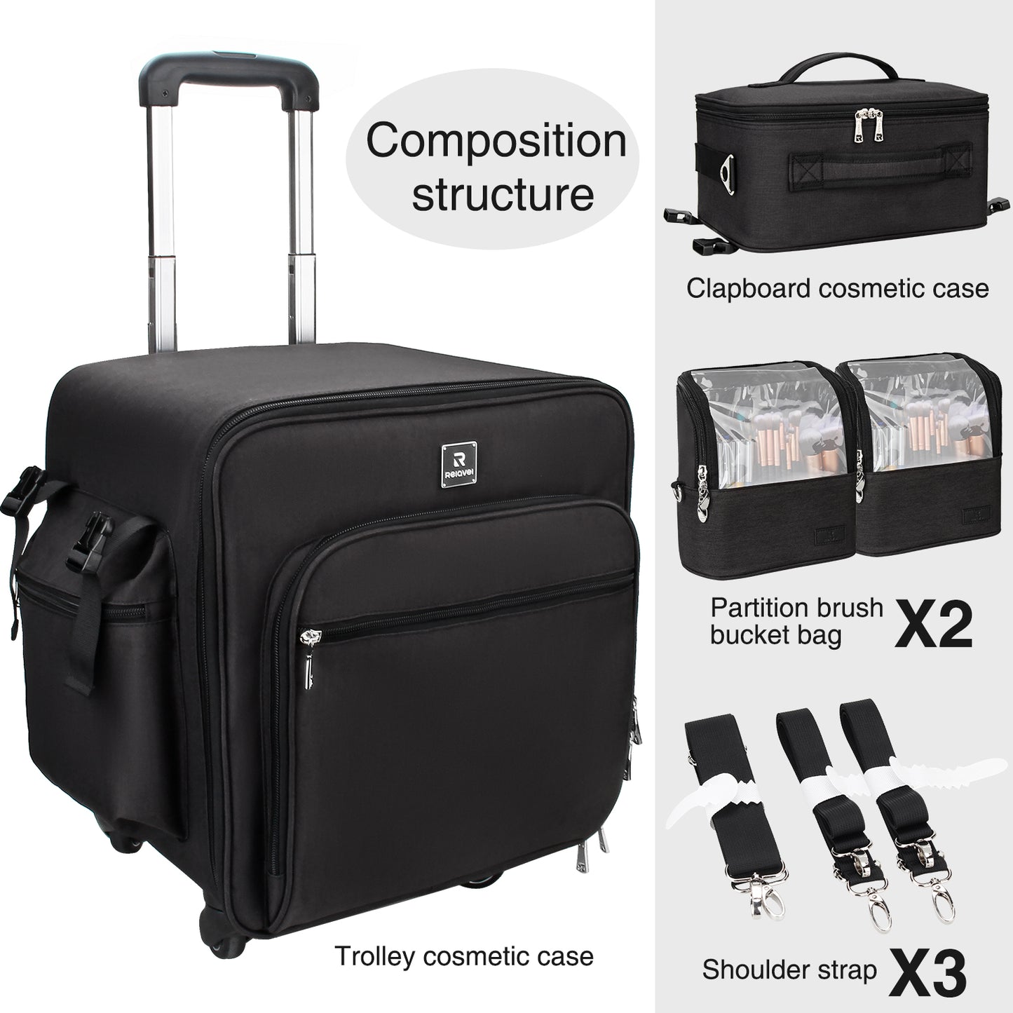 Relavel 4 in 1 Rolling Makeup Case