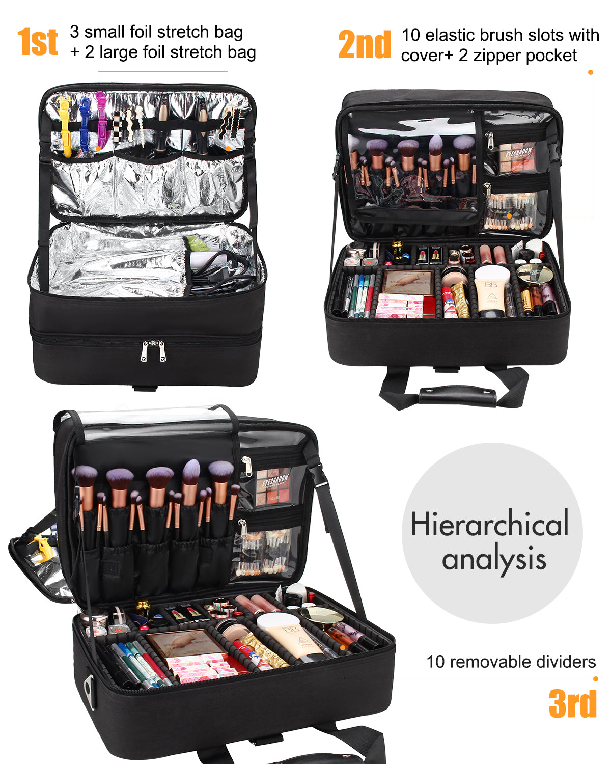 Relavel Hairdresser Makeup Case